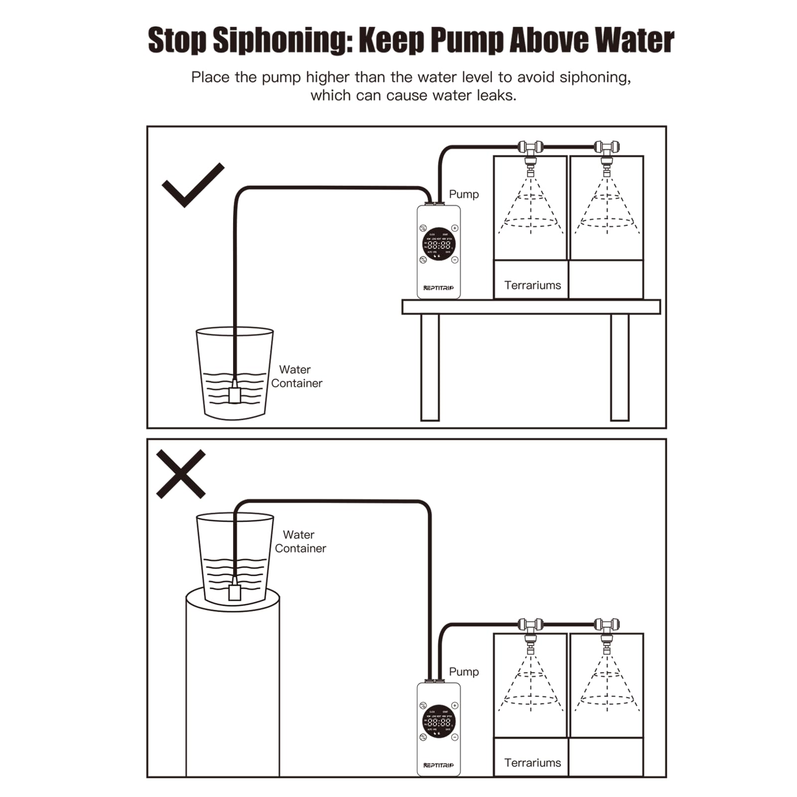 Humidifier for Tanks, Amphibians, and Rainforest Plants with Timer and Manual Spray Functions
