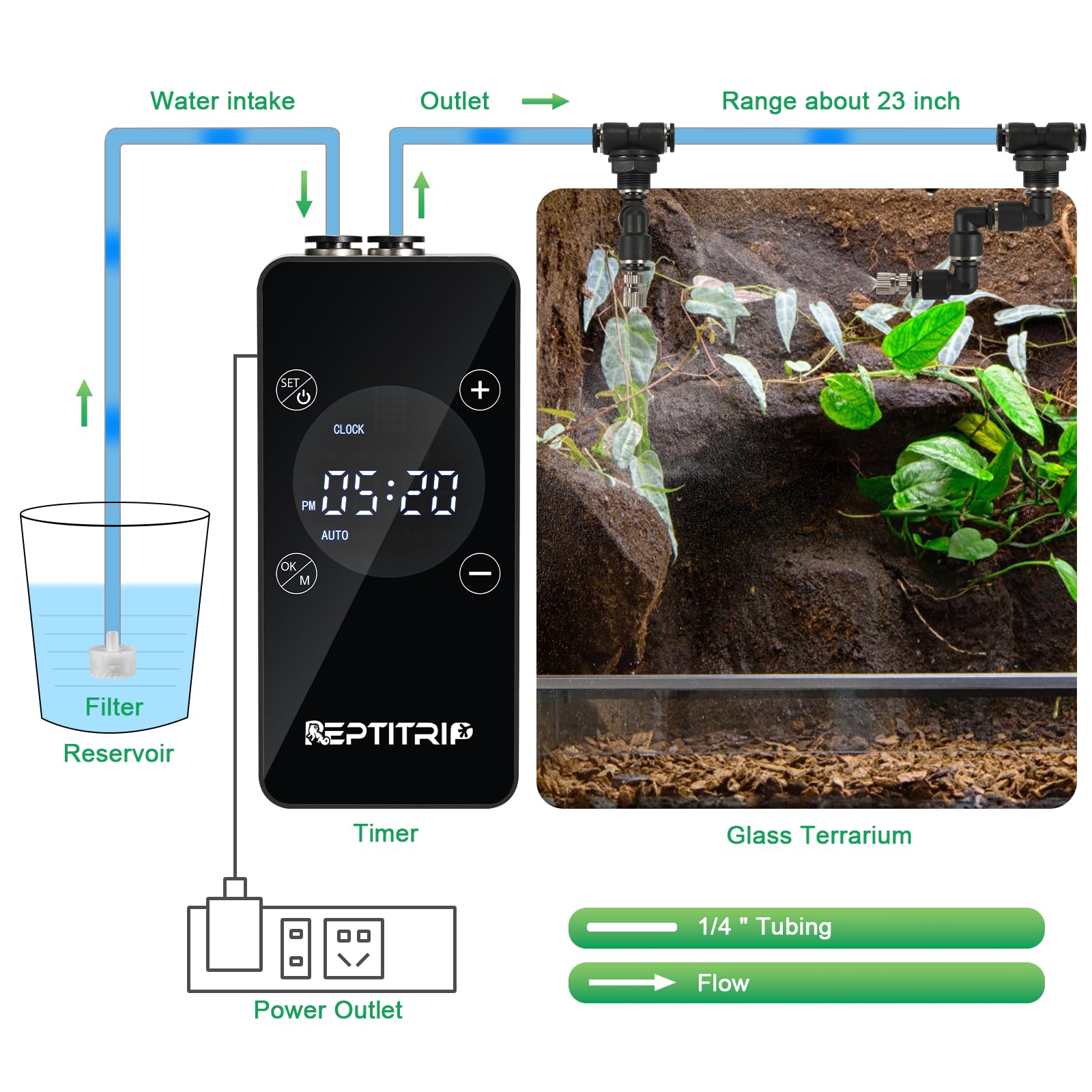 Humidifier for Tanks, Amphibians, and Rainforest Plants with Timer and Manual Spray Functions