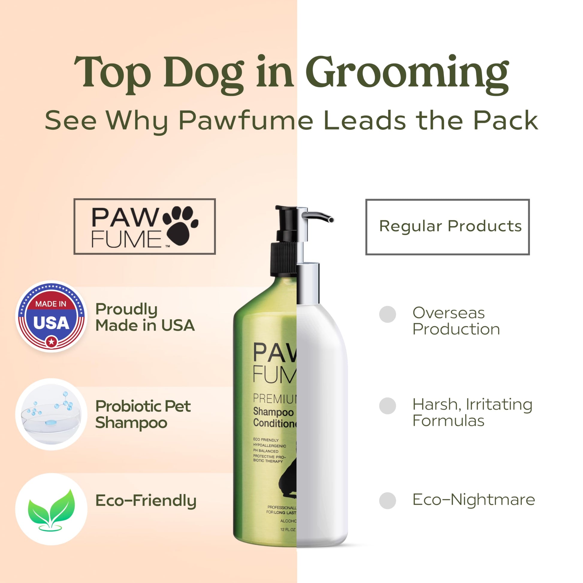 Deshedding Dog Shampoo and Conditioner