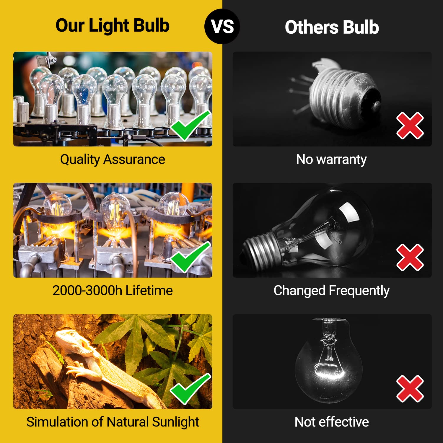 2 Pack Heat Lamp 100W