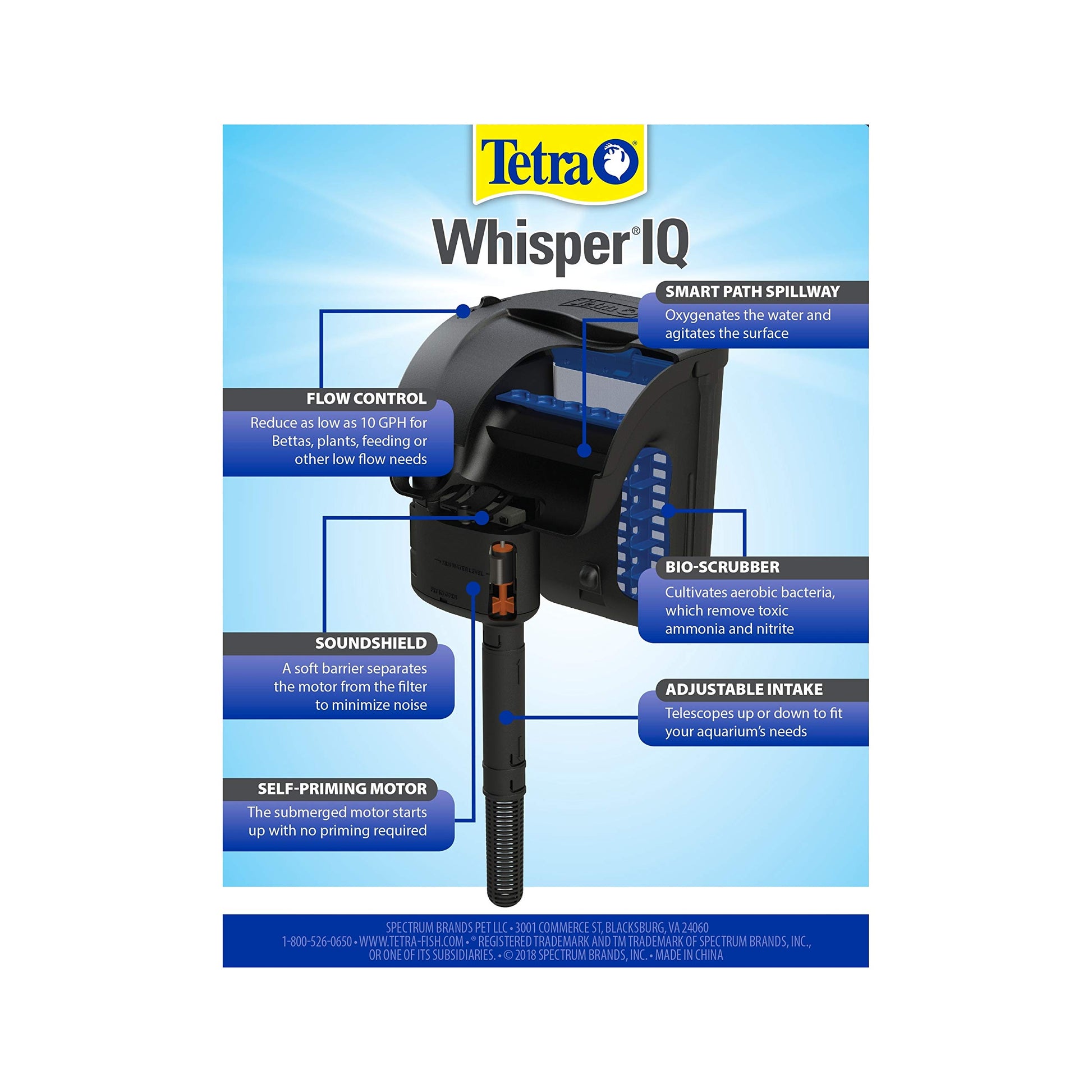 Whisper IQ Power Filter 20 Gallons