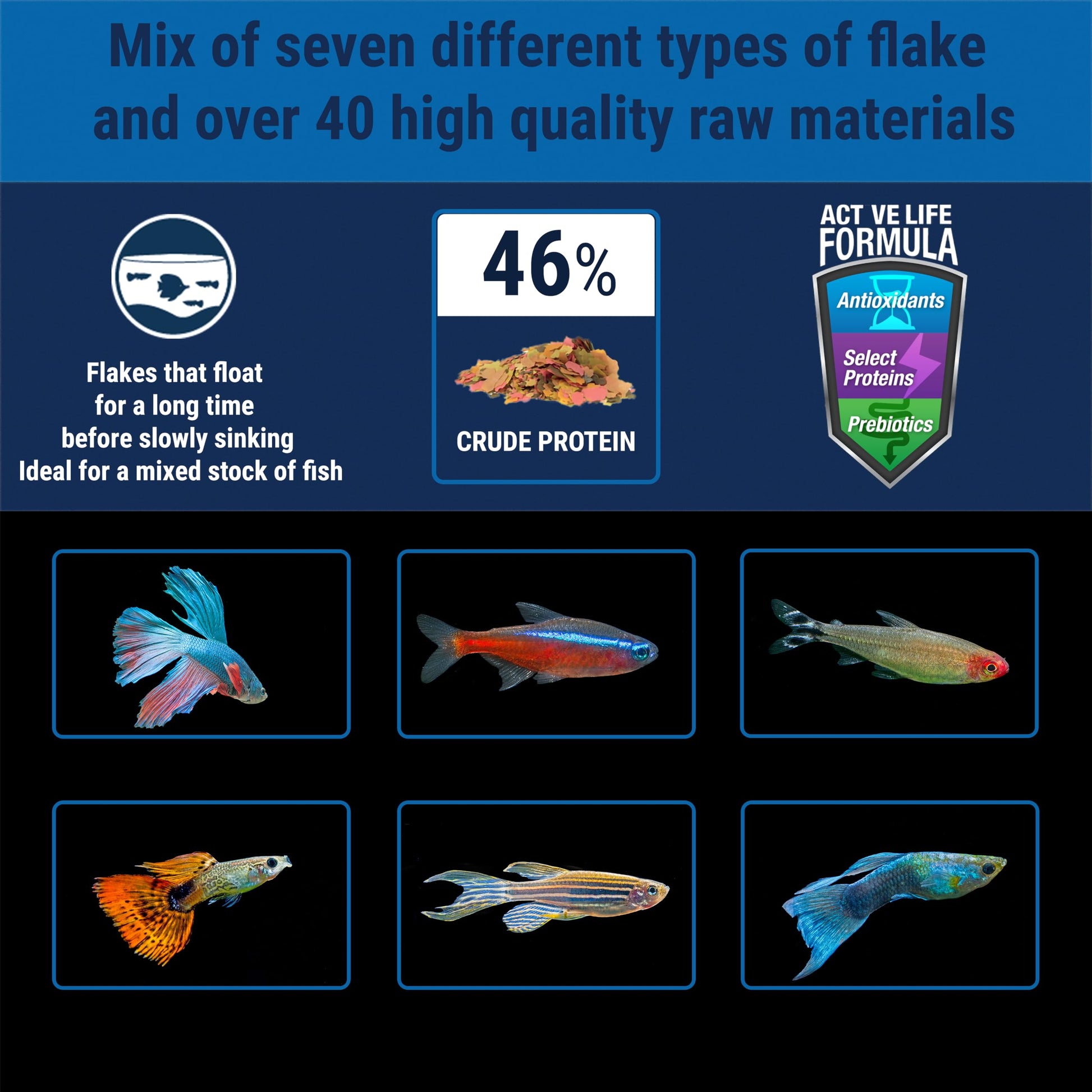 Nutritionally Balanced Tropical Flake Food for Tropical Fish