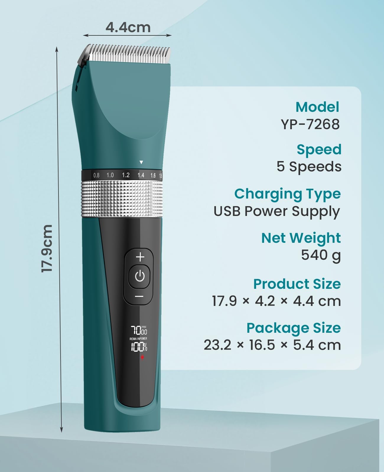 Cat Clippers for Matted Hair