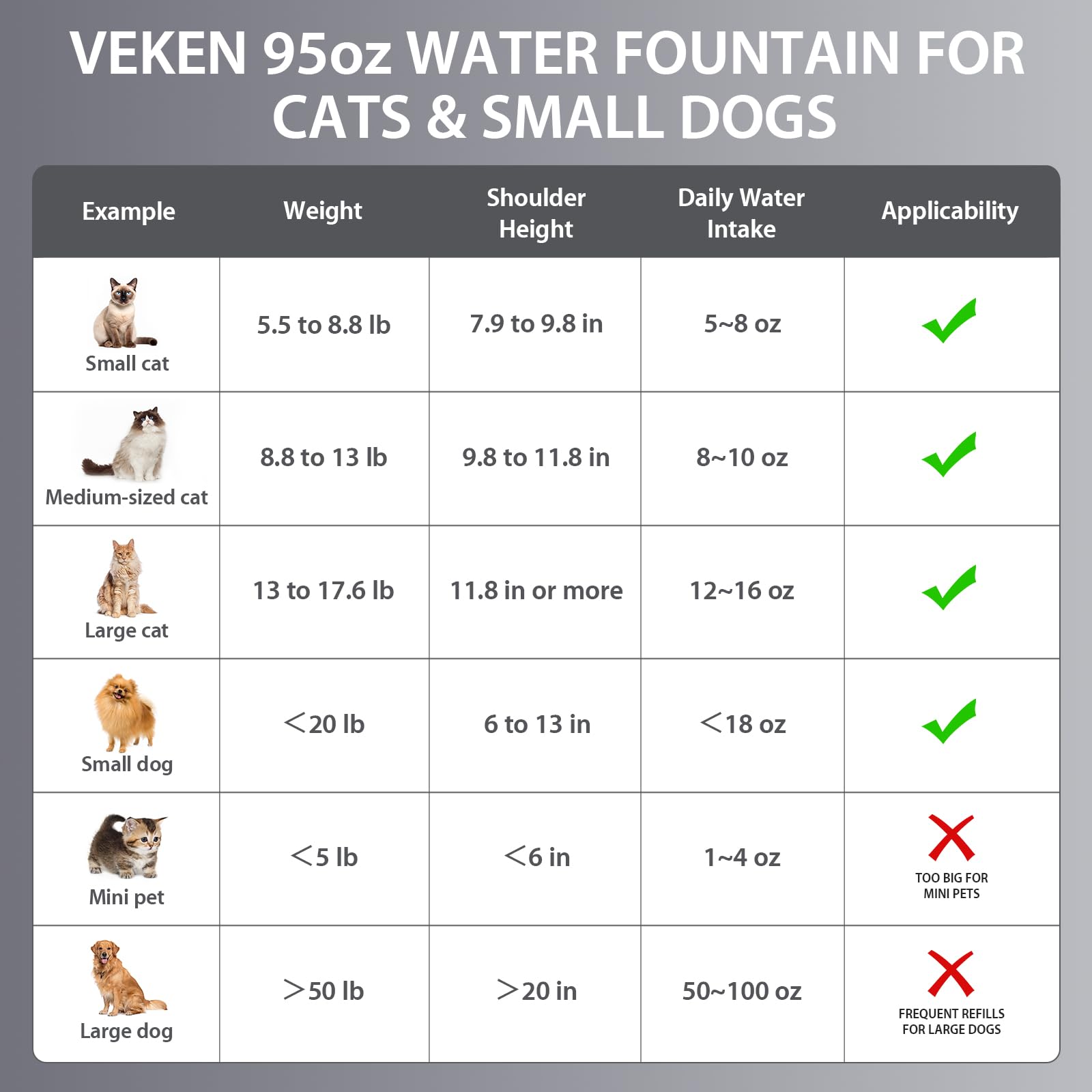 Stainless Steel Cat Water Fountain