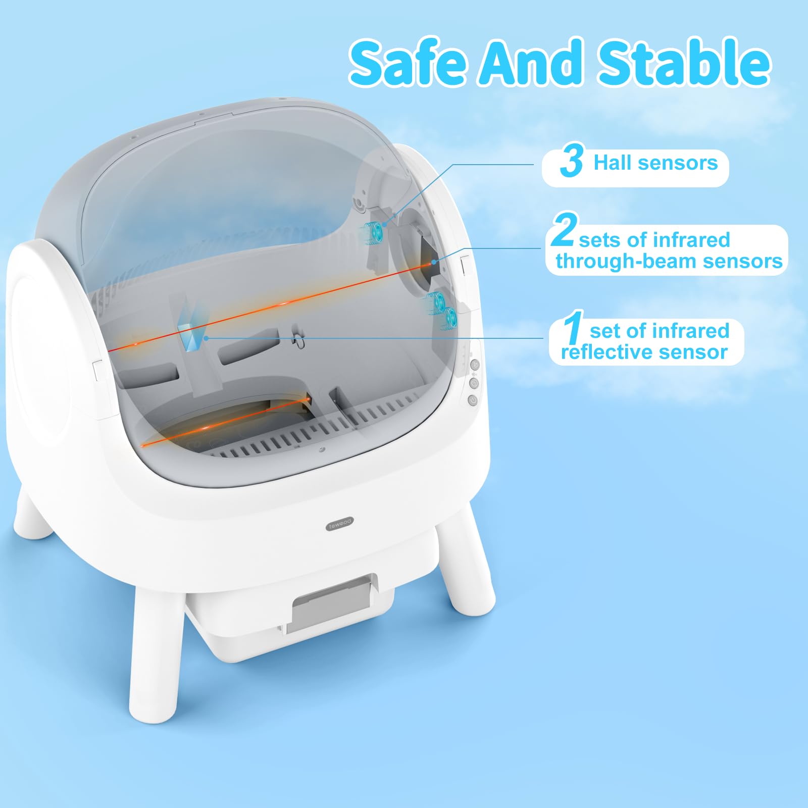 Self Cleaning Cat Litter Box