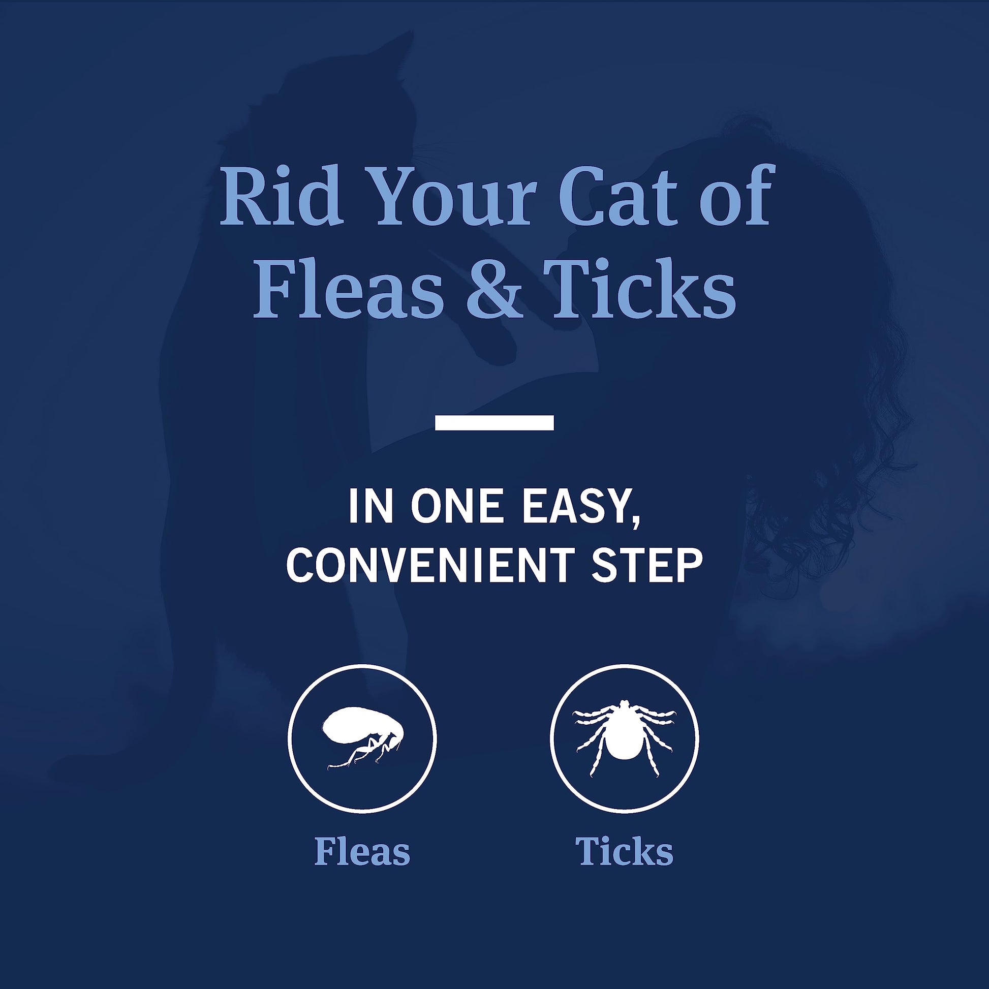 Flea and Tick Shampoo for Cats, Coconut Berry Scented