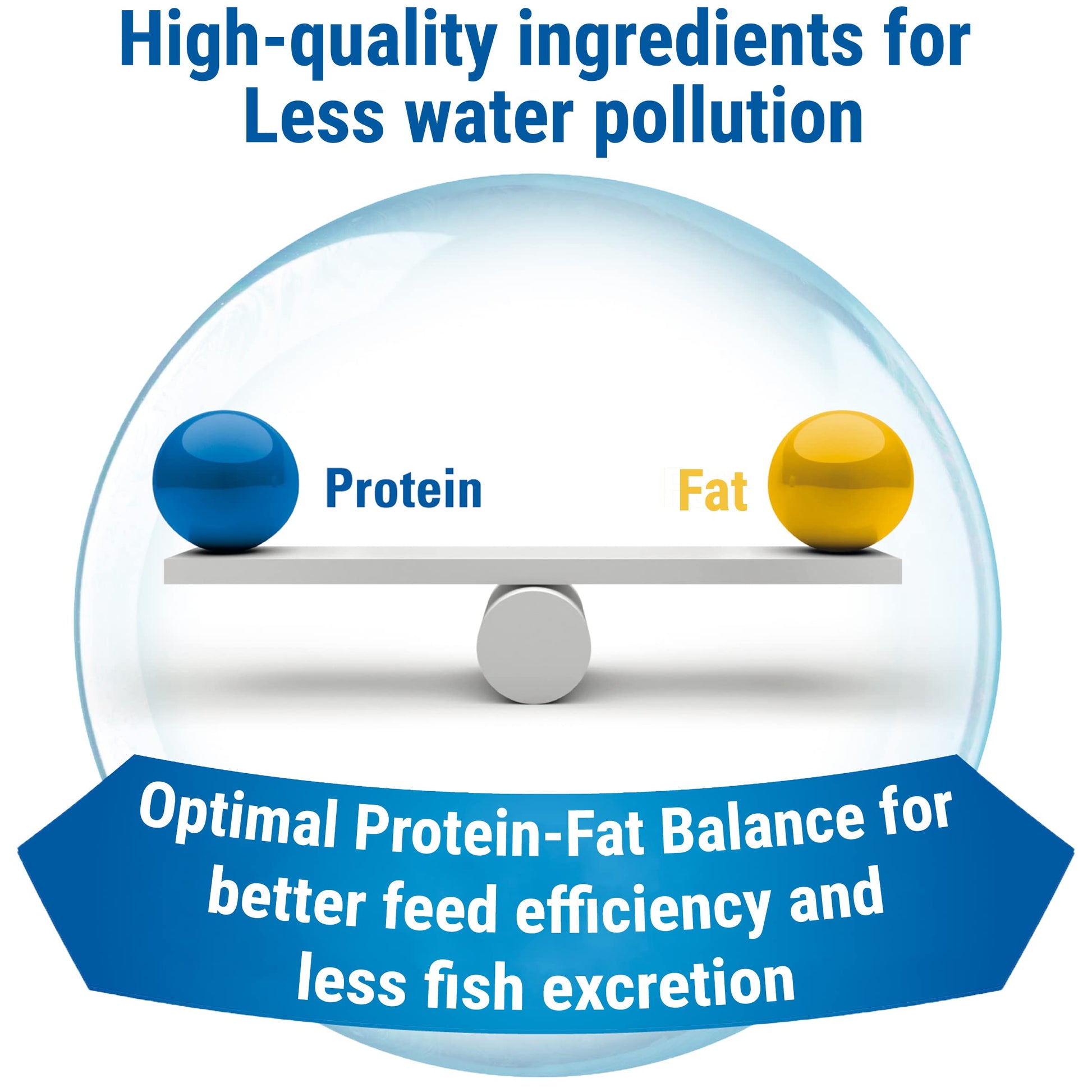 Nutritionally Balanced Tropical Flake Food for Tropical Fish