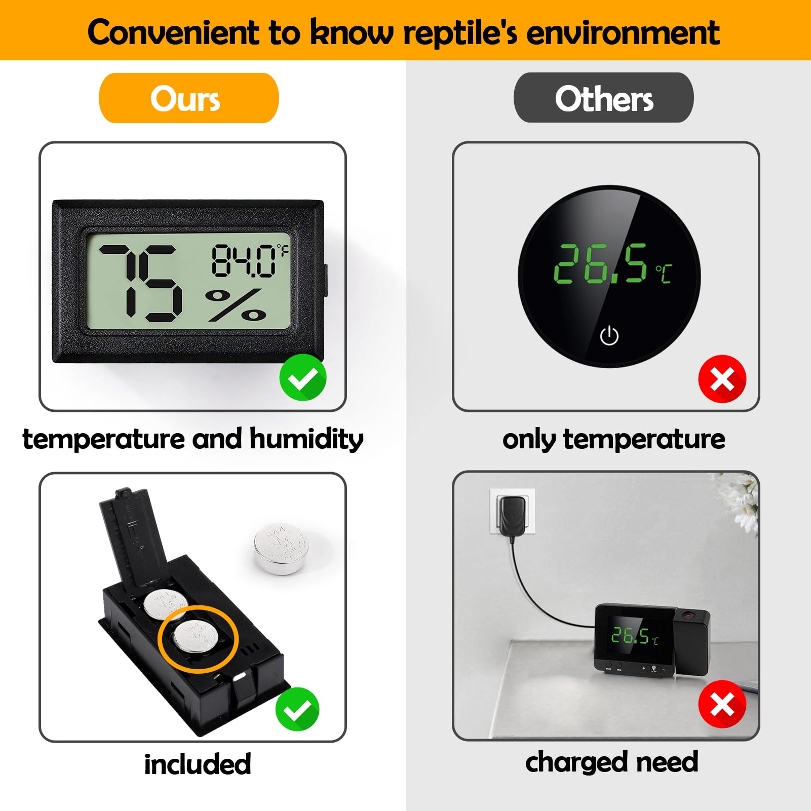 Rectangle Reptile Thermometer and Humidity Gauge for Reptiles