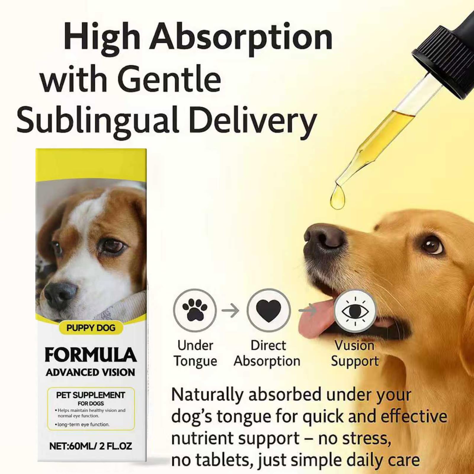Advanced Vision Formula for Dogs – Liquid Eye & Vision Support Supplement –