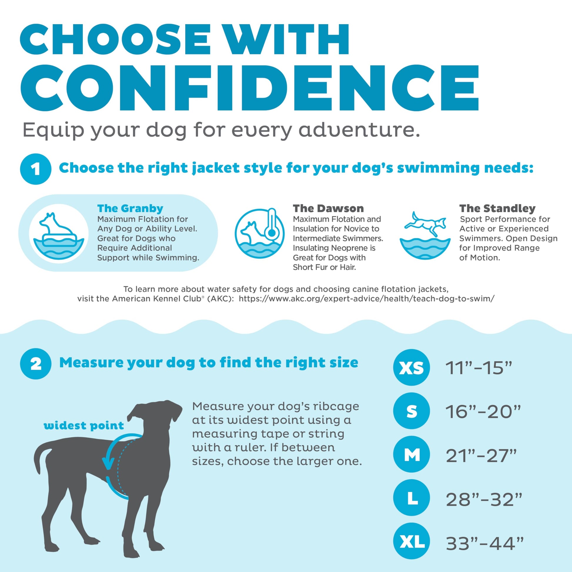 Dog Life Jacket – Flotation Vest for Swimming & Boating